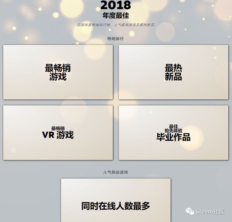 Steam中國玩家雙喜臨門，第一次如此驕傲！中國遊戲牛B！ 遊戲 第3張