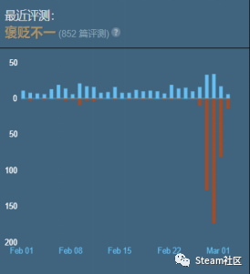 一周遊戲資訊：《APEX》新英雄技能曝光，或名為「打不過就跑」？《鬼泣5》中文預告片發布，辣個男人回來了！ 遊戲 第6張