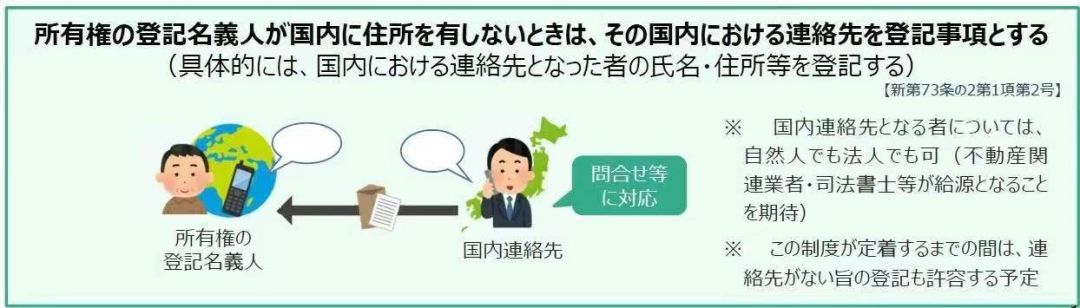 重磅 | 日本将会对外国人购买日本房产进行限制？