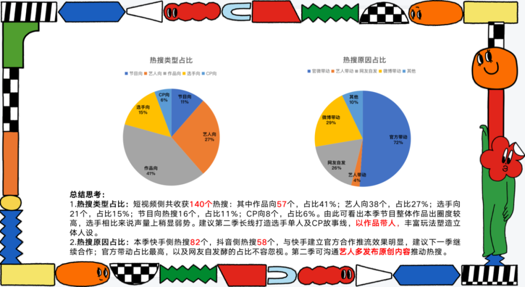 娱乐综艺 陈赫 喜剧_一年一度喜剧大赛综艺_东方卫视综艺喜剧