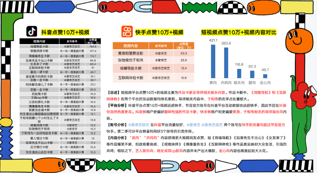 2013喜剧幽默大赛苗阜王声_喜剧幽默大赛2013_一年一度喜剧大赛cue