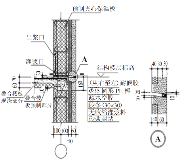 预制夹心外墙保温建筑细部节点防水处理要点