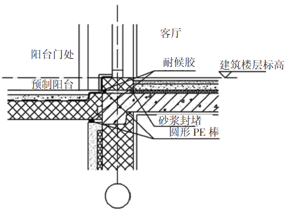 预制夹心外墙保温建筑细部节点防水处理要点