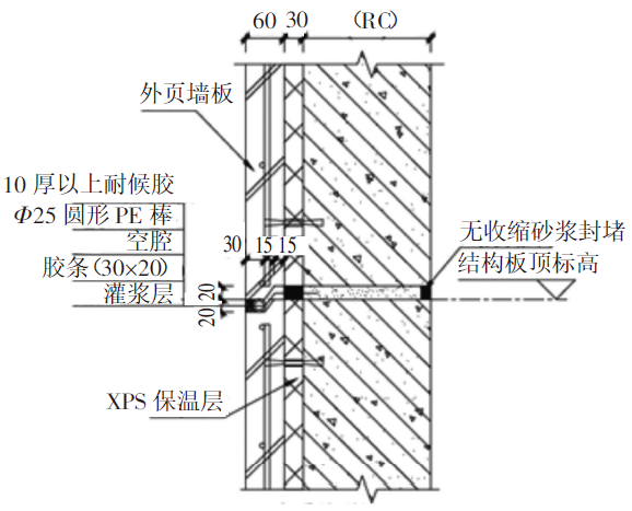 预制夹心外墙保温建筑细部节点防水处理要点