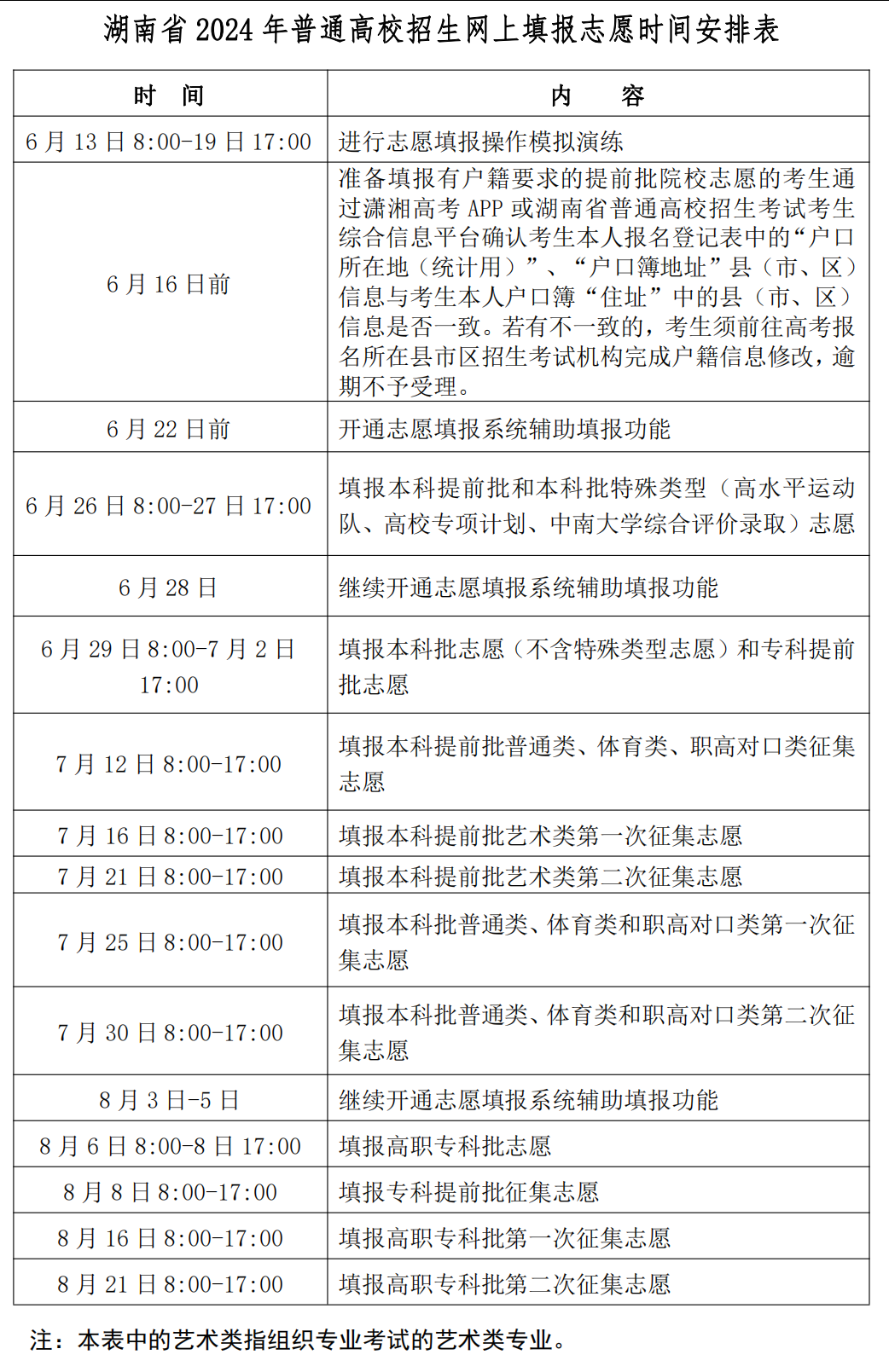 湖南高考成绩查询时间2024_2021高考湖南成绩查询时间_湖南高考成绩查询日期