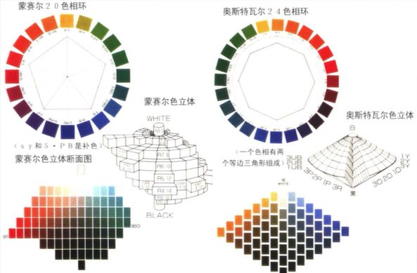 令人頭痛的「軟裝色彩」只需要這5大部分就可以解決！ 家居 第13張