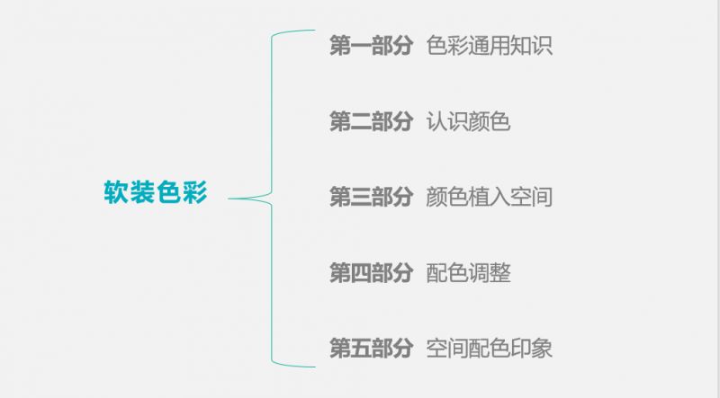 令人頭痛的「軟裝色彩」只需要這5大部分就可以解決！ 家居 第7張