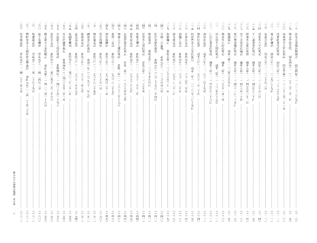 何新所编 新出宋代碑刻墓志辑录 南宋卷 出版 附前言 08 49 总第1396期 自由微信 Freewechat