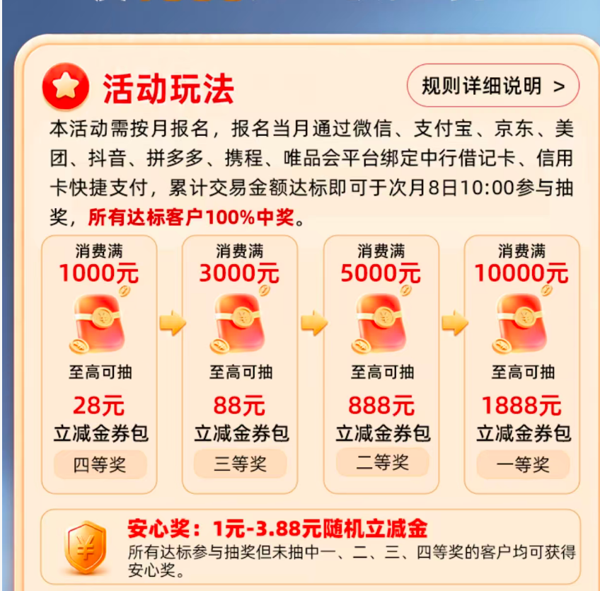 支付宝会员权益缩水提醒 多家银行抽奖领立减金攻略7月