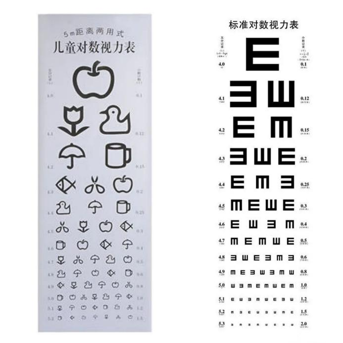 什么是屈光筛查仪小熊科普 ｜ 视力、屈光、眼轴、远视储备都是什么，听小熊君来解读_https://www.jmylbn.com_新闻资讯_第20张