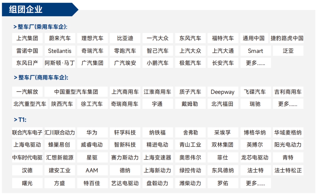 锁定年度商机C位！2026ATC上海国际汽车动力展定档上海新国际博览中心，展位预定全面开启