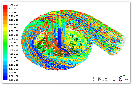 Fluent仿真实例：涡轮增压机流场仿真的图22