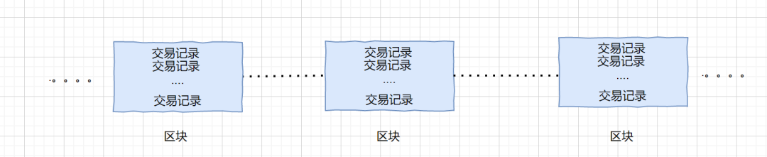 比特币加密原理_比特币挖矿原理_比特币 挖矿 原理