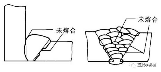 焊接的六大缺陷，产生原因、危害、预防措施全了。。。的图10