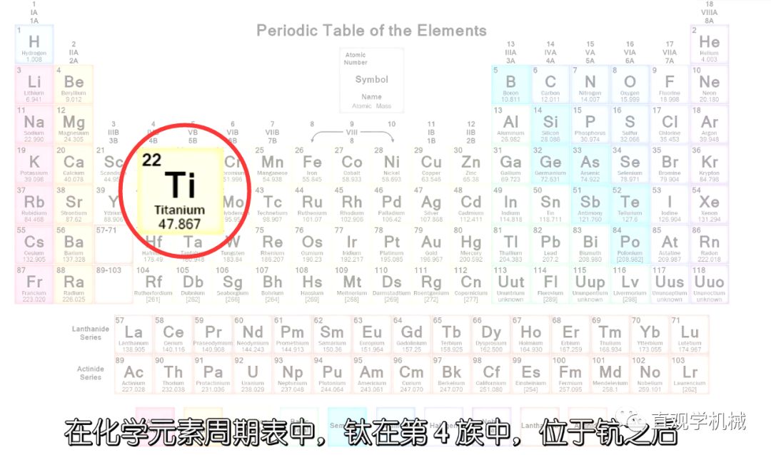 钛：可以制作超强合金的金属，搞机械必须要弄懂的金属