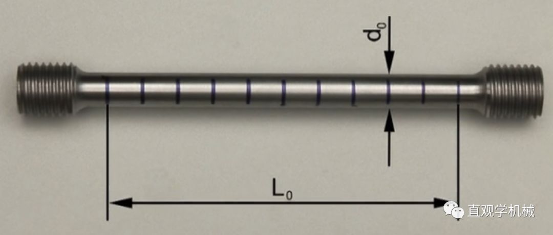 一文搞懂：金属材料的拉伸试验 附《金属材料 拉伸试验 第1部分：室温试验方法》下载的图2