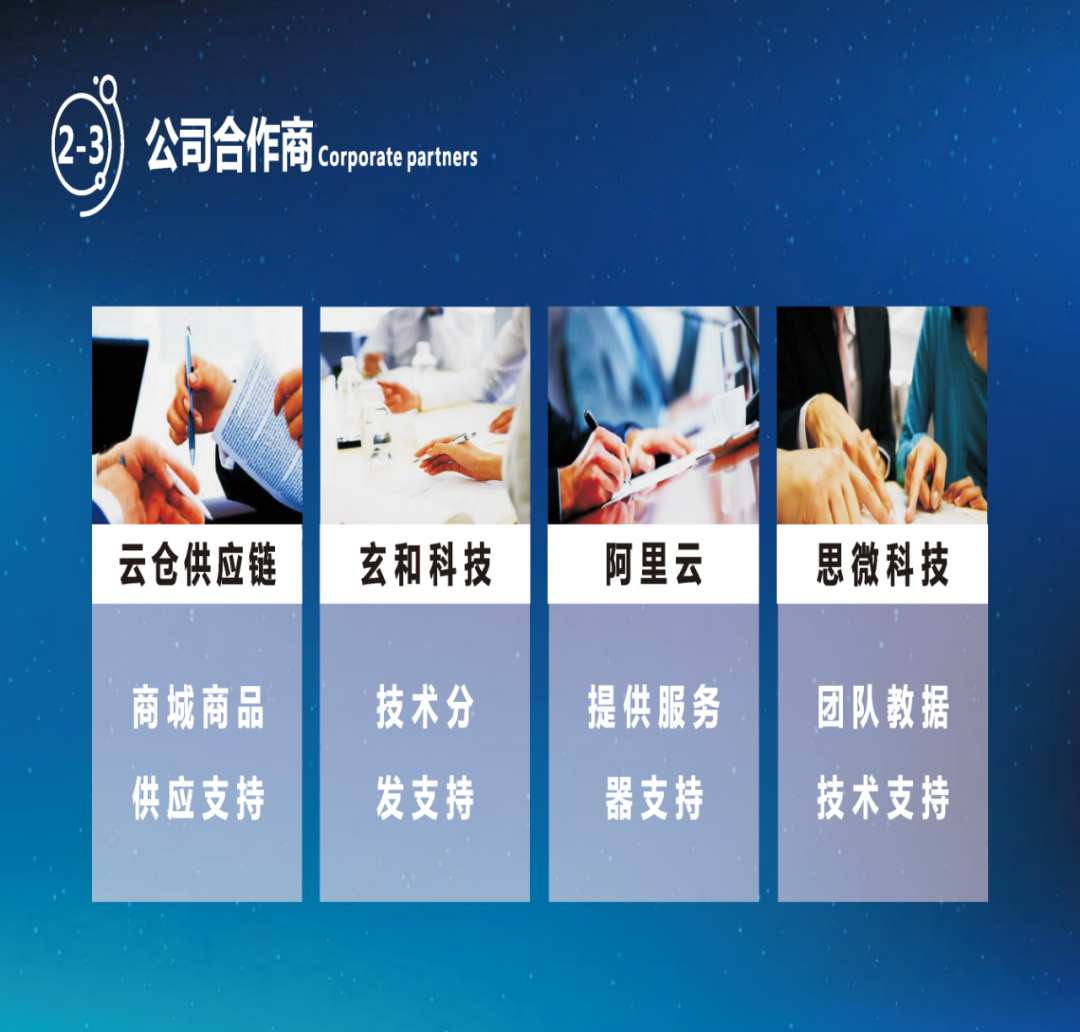 星海智还5.0是什么，星海智还如何公排？