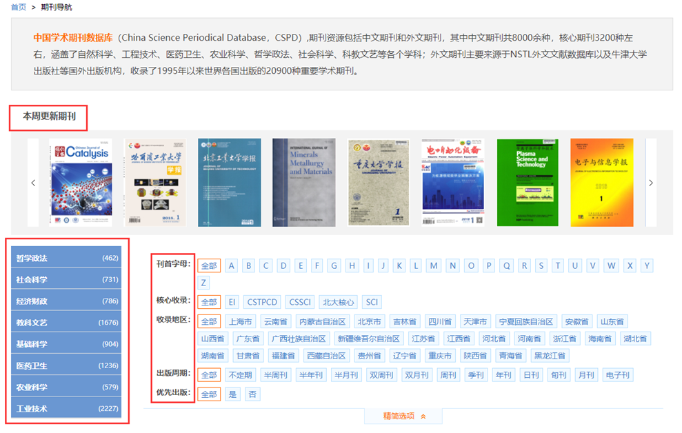 资源分享|万方数据库