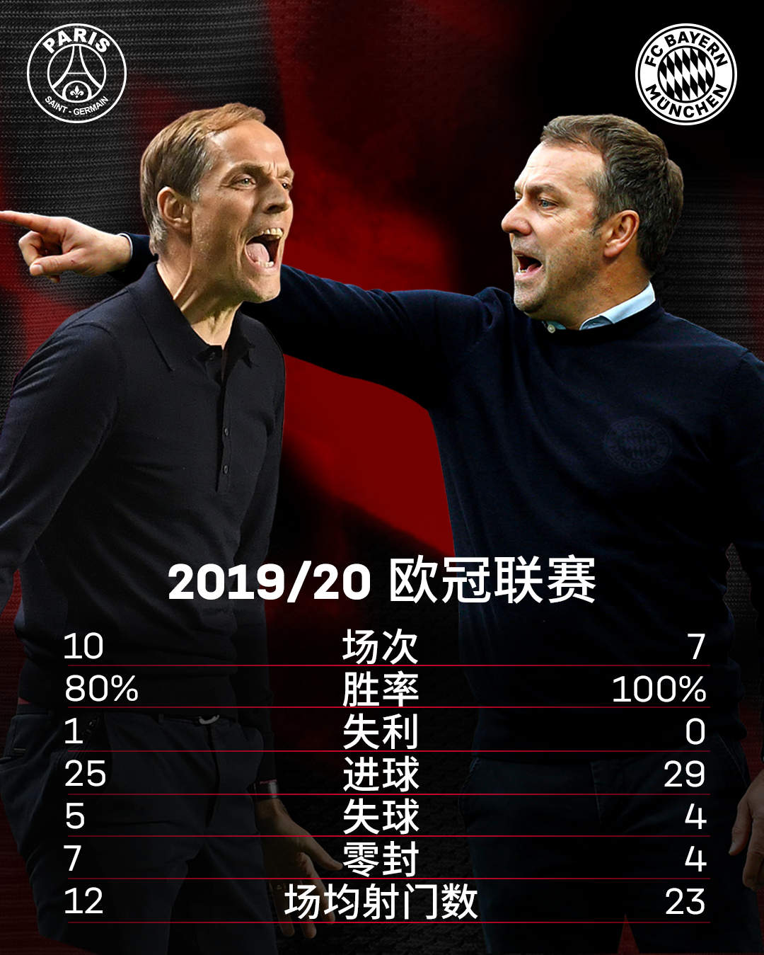 拜仁吧_拜仁曼联欧冠_拜仁慕尼黑
