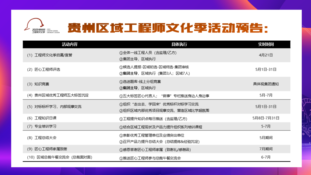 质量师工程客户经理招聘_顾客质量工程师_客户质量工程师