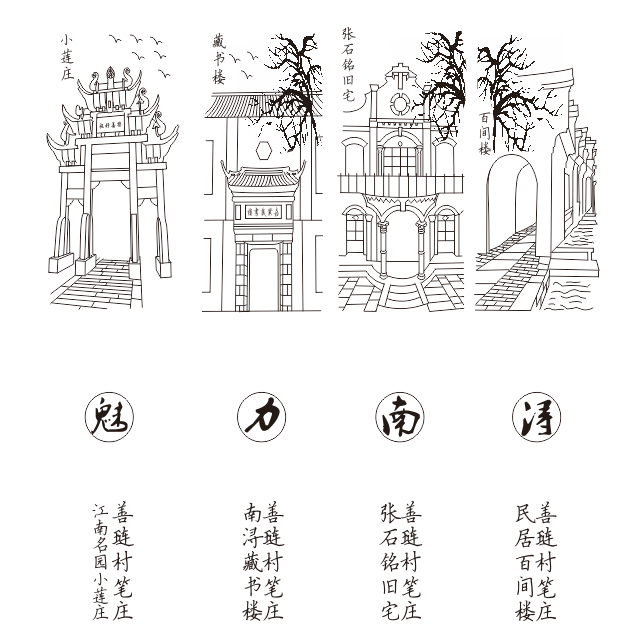 湖州南潯善璉村筆莊有限公司江南名鎮南潯以江南大宅和園林建築著稱於