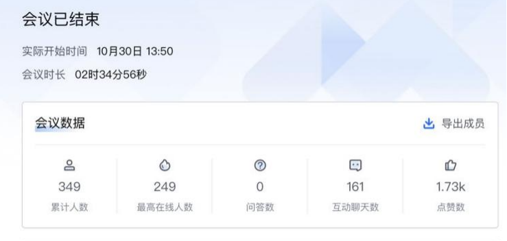 分享管理经验发言稿_优质公司管理经验分享会_分享管理经验的标题