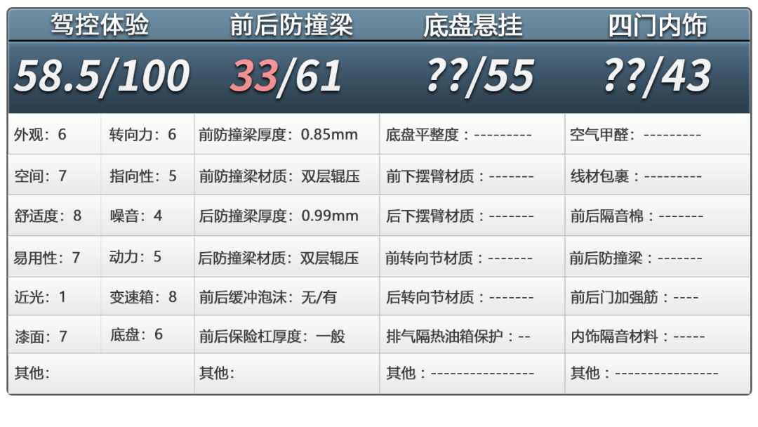 一代又比一代薄,再过几代会如何?-微信头条网 一代又比一代薄,再过几代会如何?