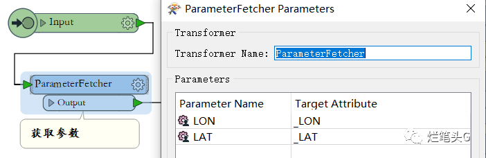 ico图标转换在线转换_pdf转换word在线转换_经纬度在线转换器