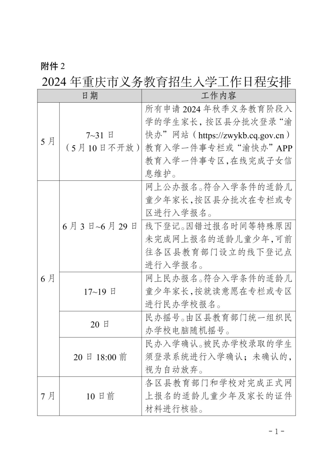 2024重庆义务教育入学政策发布！明确公办学校三对口入学，民办报名申请入学(图2)