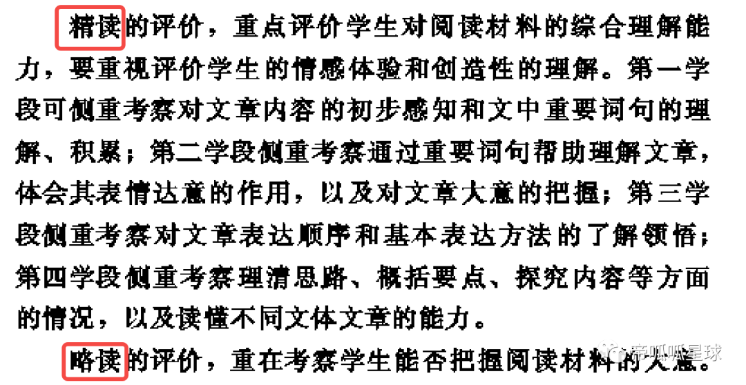 知识的开头_学新知识作文200字开头_作文开头专项训练