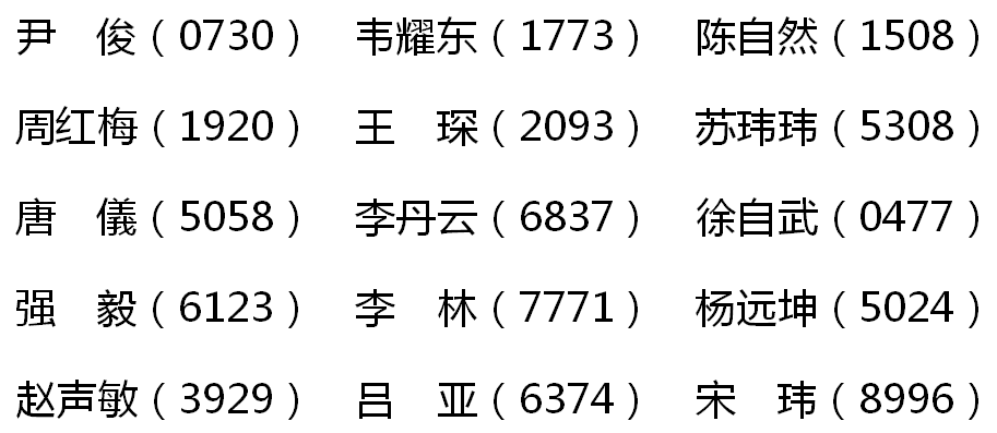 “云岭先锋学习行动·我们读书吧”诵读分享:让学生们远方有灯,脚下有路,眼前有光-微信头条网 “云岭先锋学习行动·我们读书吧”诵读分享:让学生们远方有灯,脚下有路,眼前有光