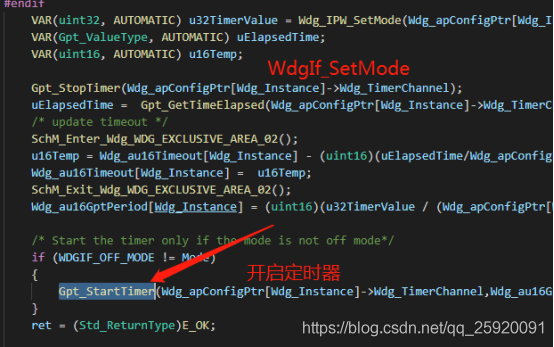 AUTOSAR 架構下看門狗的理解的圖8