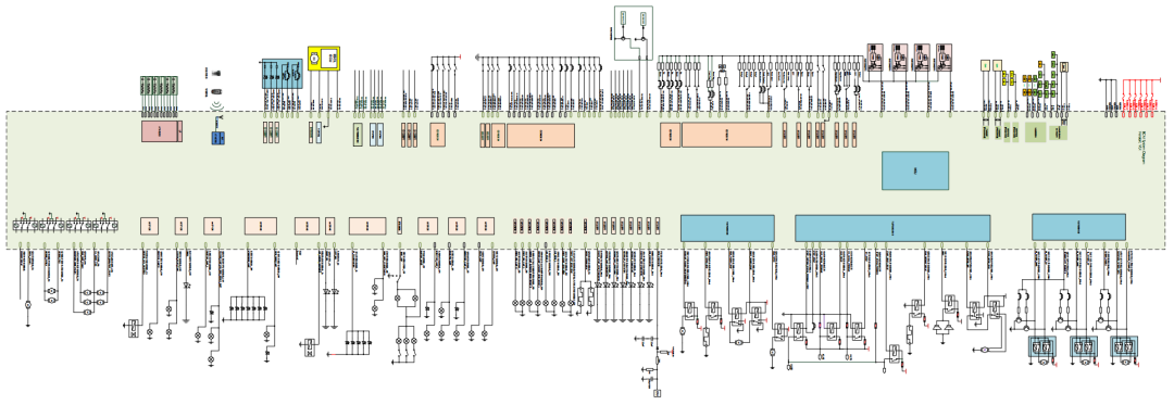车身域控制器功能、策略、芯片的图4