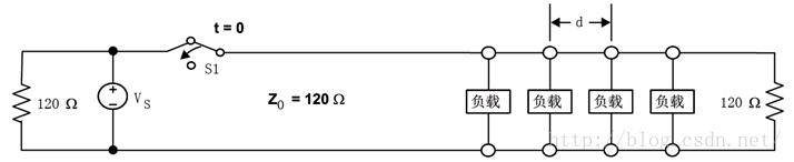 谈谈CAN总线对线束设计的要求及内在机理的图16
