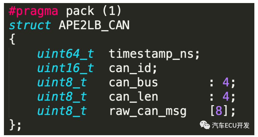 特斯拉Autopilot系统安全研究的图9