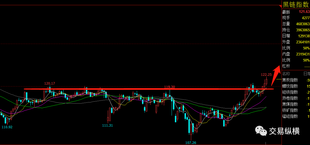 640?wx_fmt=png&tp=webp&wxfrom=5&wx_lazy=1&wx_co=1