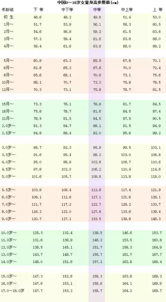 报考公安大学眼睛近视怎么办_近视眼能报考公安大学吗_近视可以报公安类大学吗