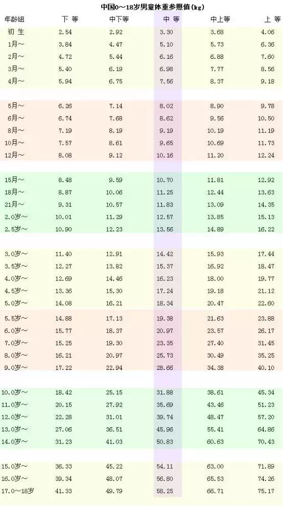 報(bào)考公安大學(xué)眼睛近視怎么辦_近視眼能報(bào)考公安大學(xué)嗎_近視可以報(bào)公安類大學(xué)嗎