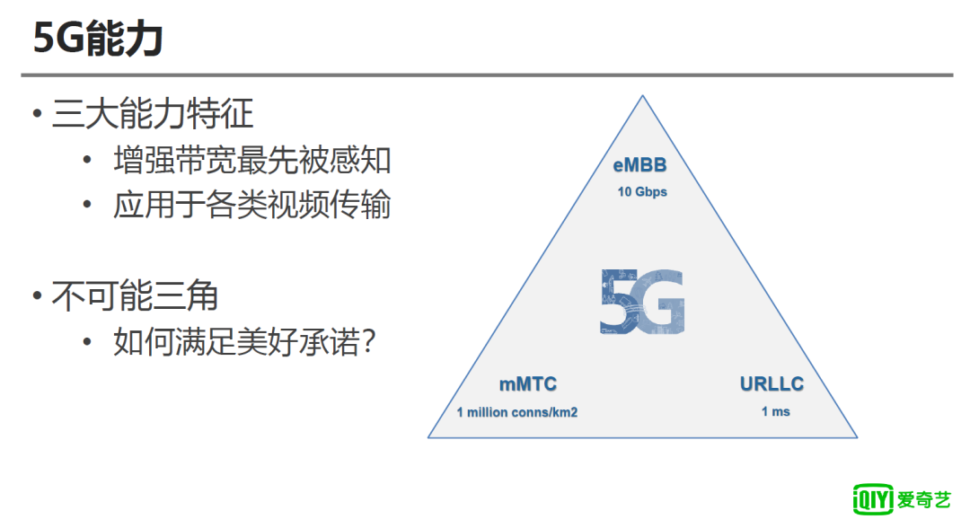 爱奇艺面向海量设备的边缘计算paas平台及应用实践 开发者头条