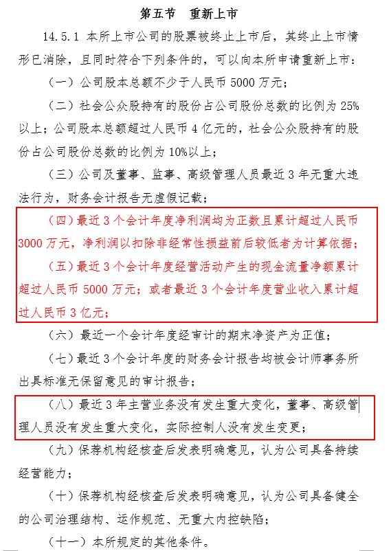 尋找下一個長油5？11家老三板公司重新上市財務指標最靠譜（名單） 新聞 第3張