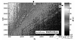 【干货】纯电动汽车永磁同步电机引起车内啸叫的分析及优化！的图1