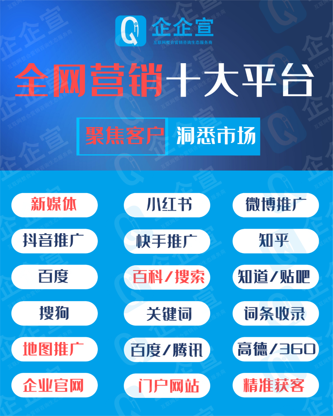 关于营销推广短信群发平台有哪些软件可以做的信息 关于营销推广短信群发平台有哪些软件可以做的信息