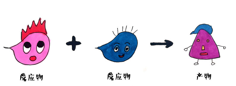 什么是催化呢？？的图11