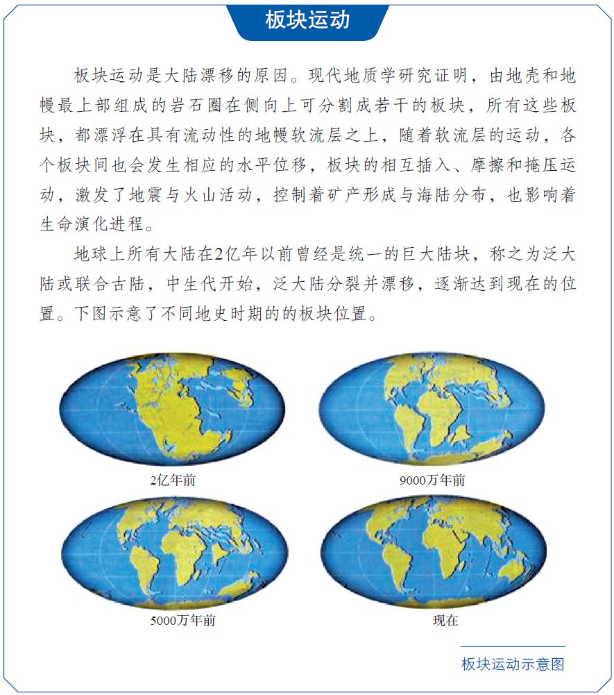 这么系统又清新的地层结构解说！值得珍藏！的图31