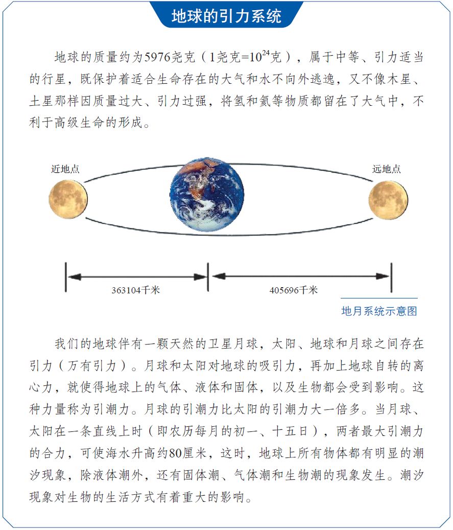 这么系统又清新的地层结构解说！值得珍藏！的图24