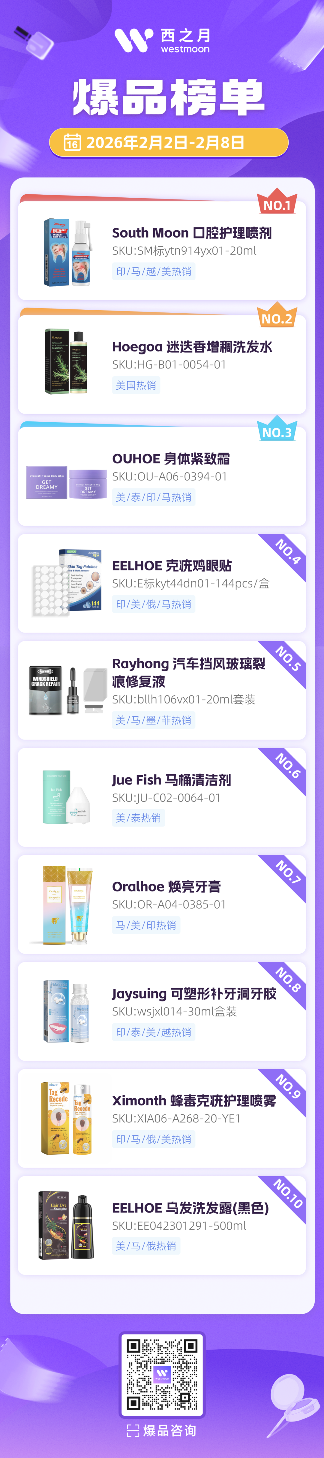 西之月爆品推荐 | 2026年2月2日-2月8日