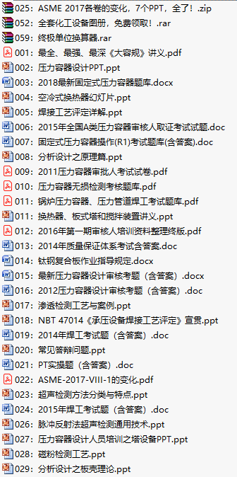 汽轮机轴振与瓦振的区别与联系的图4