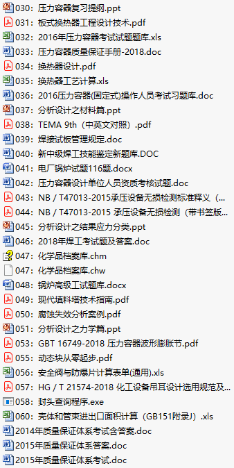 200多种压力管道的PID图例,一次收藏终身受益的图206
