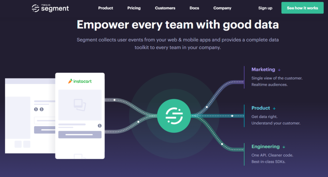Lastpass免费功能变收费后，又被曝疑似收集用户数据传给广告公司