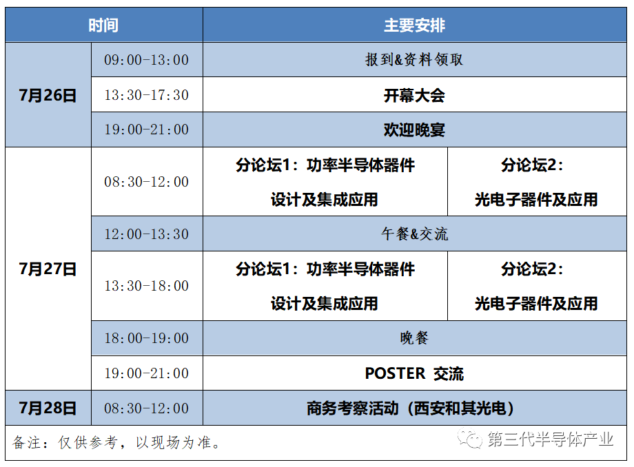 参会预告丨莱特葳芯创始人刘天奇博士受邀参加2023功率与光电半导体器件设计及集成应用论坛_莱特葳芯半导体(无锡)有限公司